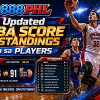 pba score