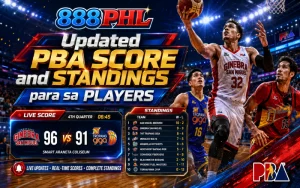 pba score