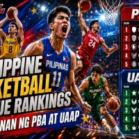 philippine basketball league rankings
