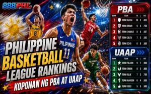 philippine basketball league rankings